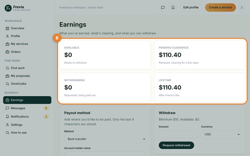 Step 8: Get paid and withdraw — the orange circle shows where to click